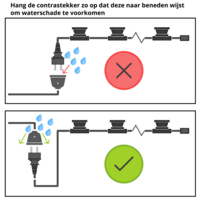 Dimmer incl. afstandsbediening, tot 350W, 500W of 650W