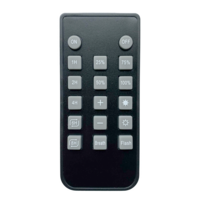 Dimmer incl. afstandsbediening, tot 350W, 500W of 650W