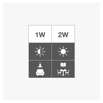 Warm witte LED lampen met dubbele filament