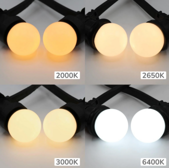 Warm witte LED lampen met standaard melkwitte kap, &Oslash;45