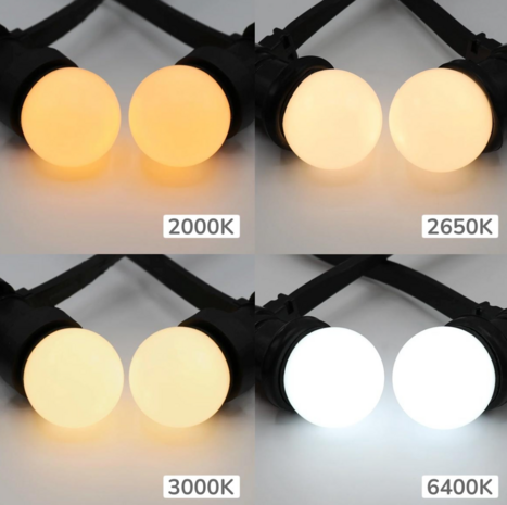 Warm witte LED lampen met standaard melkwitte kap, &Oslash;45