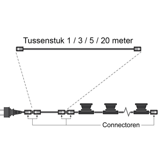 Tussenstuk voor verlengen koppelbare prikkabel