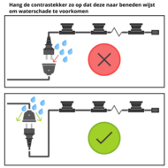 Verlengsnoer voor buiten IP44